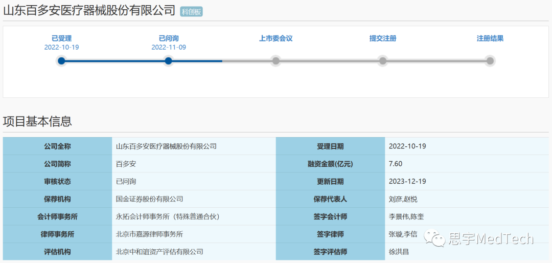 中止解除，百多安继续IPO进程！